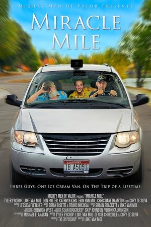 Miracle Mile (2025) Hindi (MULTI AUDIO) – – HD Poster Download - filmyfly